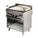Ideal Inox - Producator & distribuitor direct echipamente profesionale bucatarie Horeca